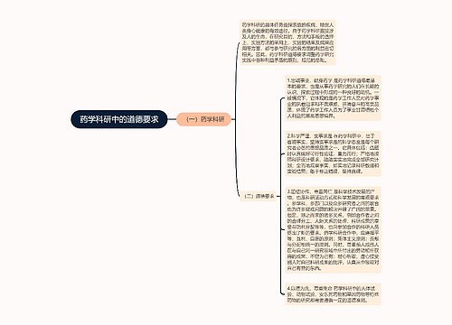 药学科研中的道德要求