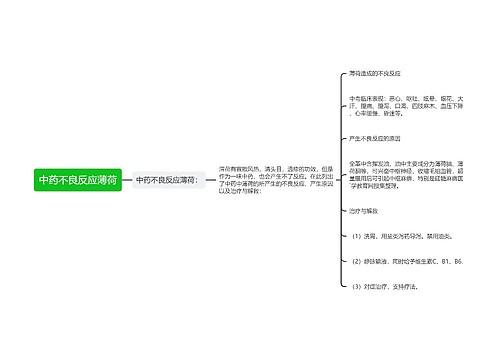 中药不良反应薄荷