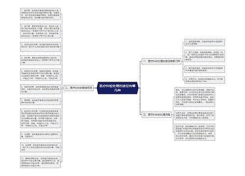 医疗纠纷处理的途径有哪几种