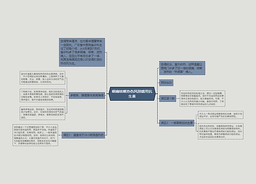 咽痛咳嗽热伤风别瞎用抗生素