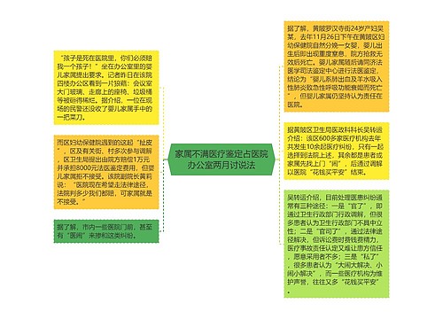 家属不满医疗鉴定占医院办公室两月讨说法