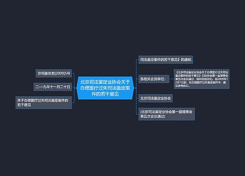 北京司法鉴定业协会关于办理医疗过失司法鉴定案件的若干意见