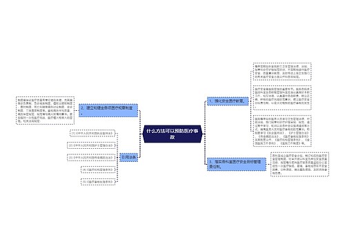 什么方法可以预防医疗事故