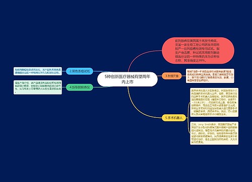 5种创新医疗器械有望两年内上市