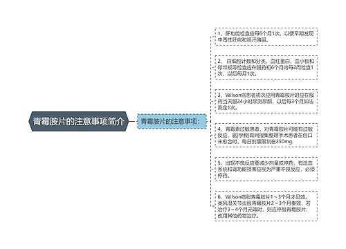 青霉胺片的注意事项简介