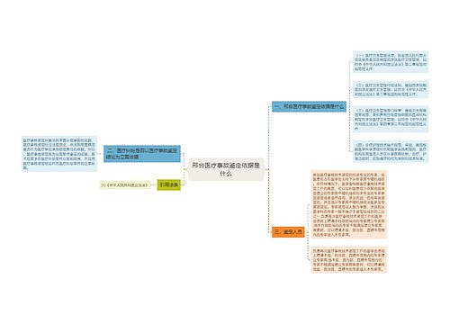 邢台医疗事故鉴定依据是什么