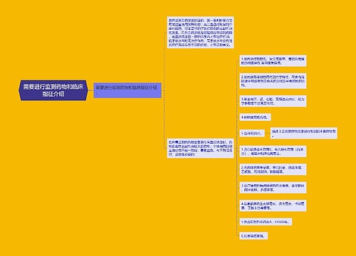 需要进行监测药物和临床指征介绍