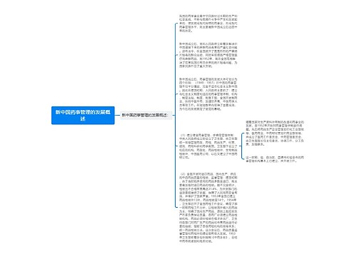 新中国药事管理的发展概述