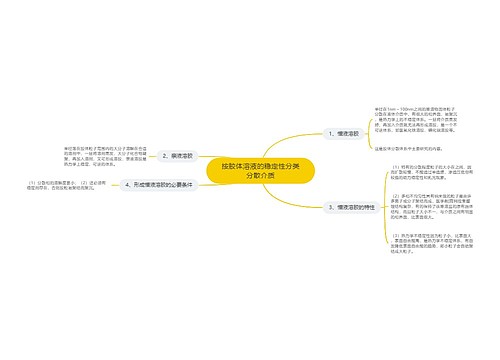 按胶体溶液的稳定性分类分散介质