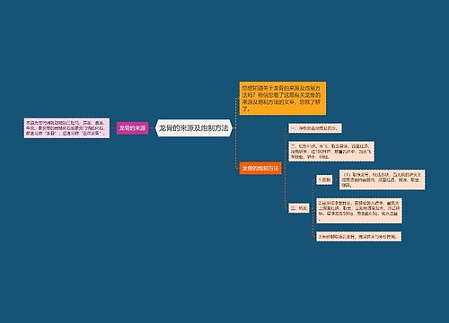 龙骨的来源及炮制方法