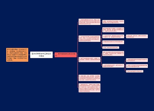 医疗损害赔偿举证责任如何确定