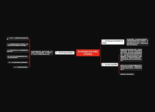 医疗事故鉴定后是否要医疗损害鉴定