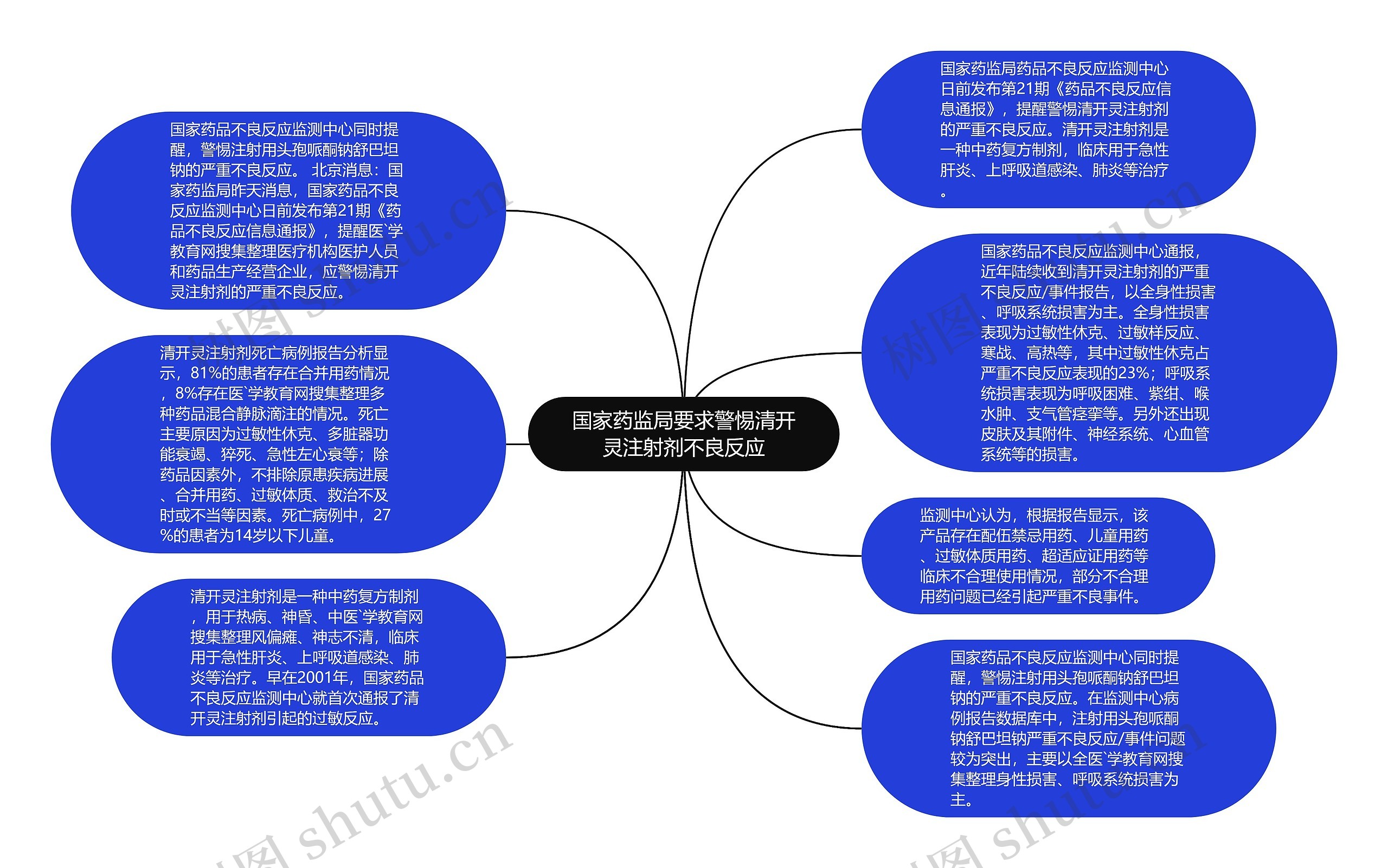 国家药监局要求警惕清开灵注射剂不良反应