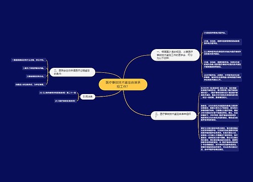 医疗事故技术鉴定由谁承担工作？