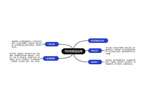 甘松的配伍应用