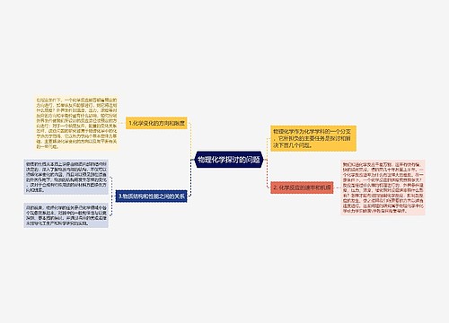 物理化学探讨的问题