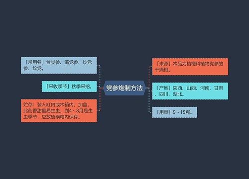 党参炮制方法