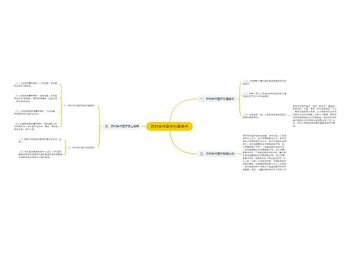 农村合作医疗办理条件