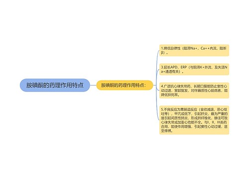 胺碘酮的药理作用特点