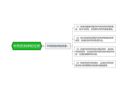 中药药剂学的任务