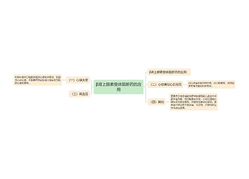 β肾上腺素受体阻断药的应用