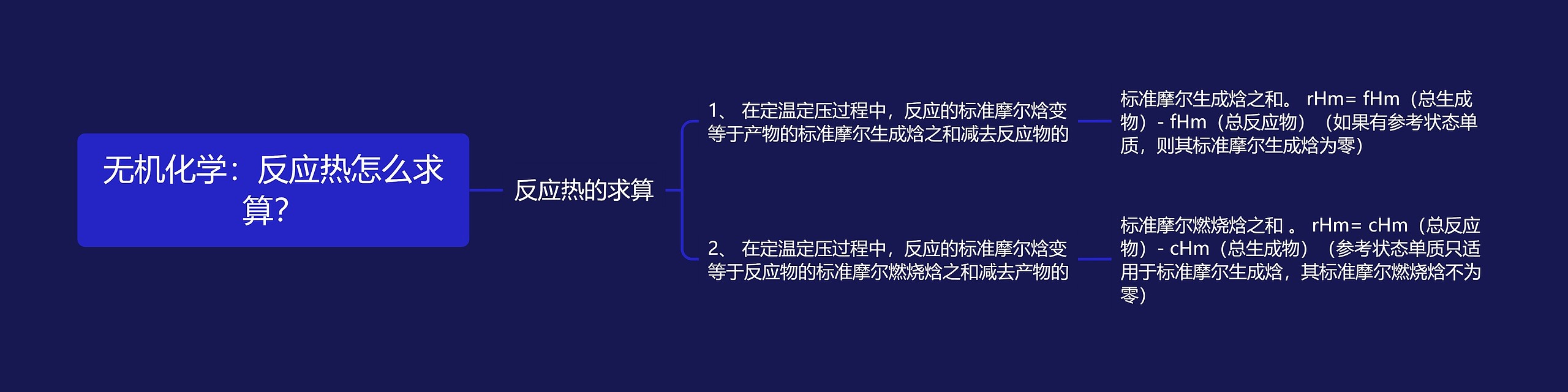 无机化学：反应热怎么求算？