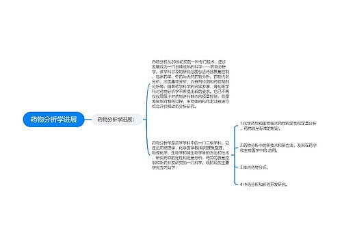 药物分析学进展