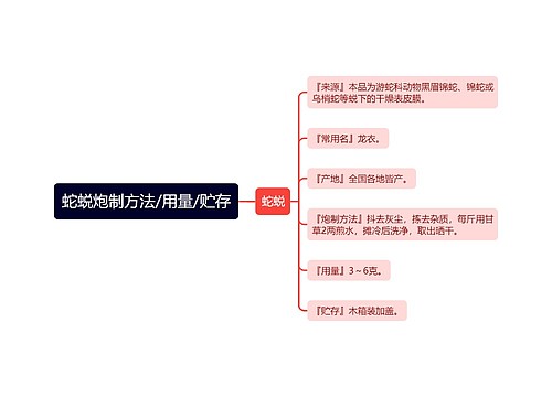 蛇蜕炮制方法/用量/贮存