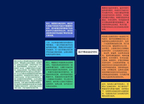 医疗事故鉴定材料