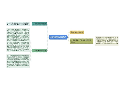 如何预防医疗事故？