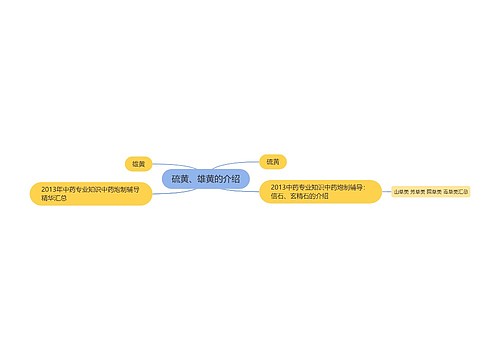 硫黄、雄黄的介绍