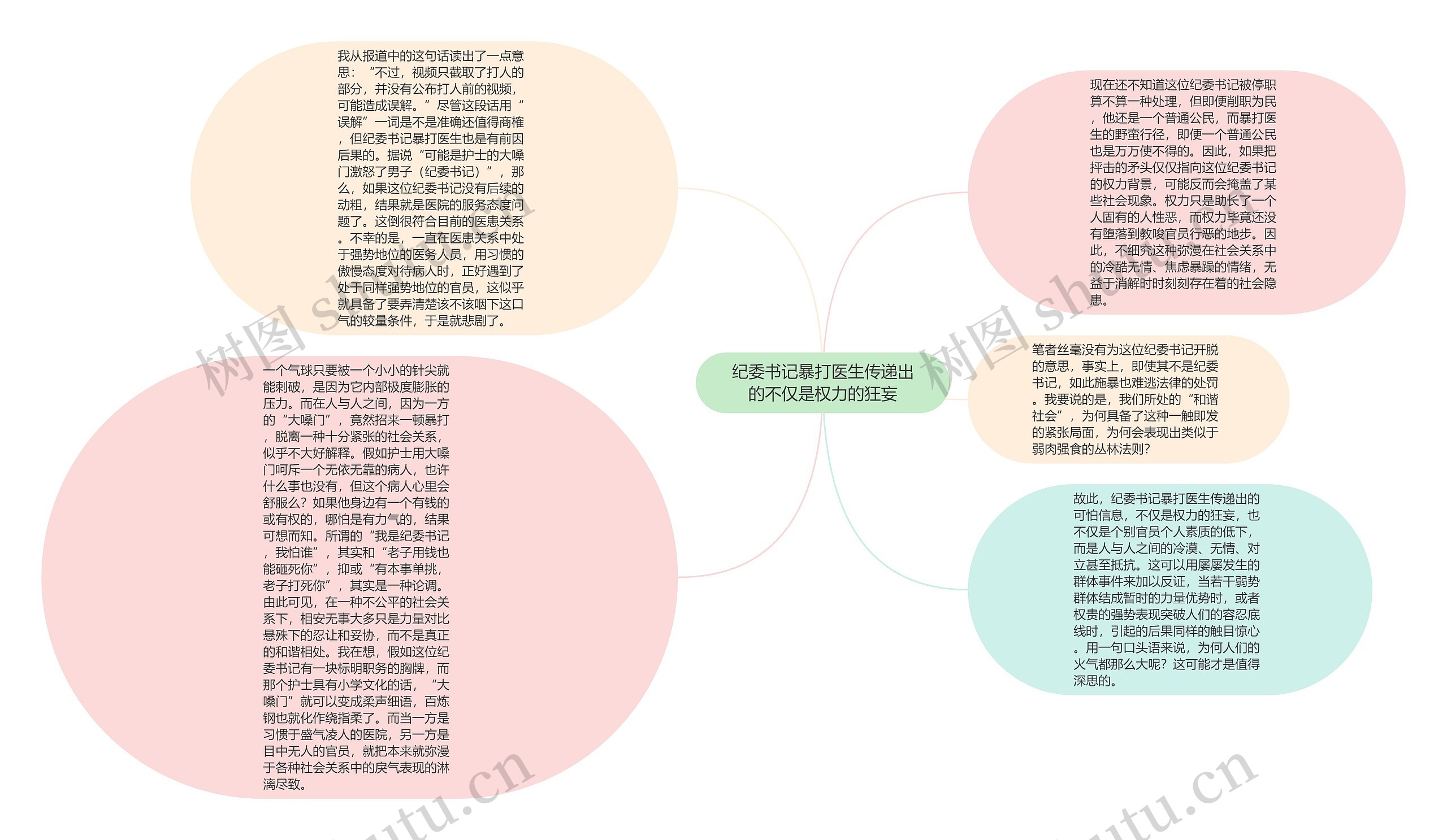 纪委书记暴打医生传递出的不仅是权力的狂妄