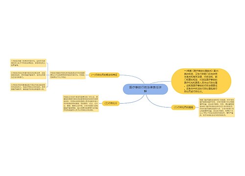 医疗事故行政法律责任详解