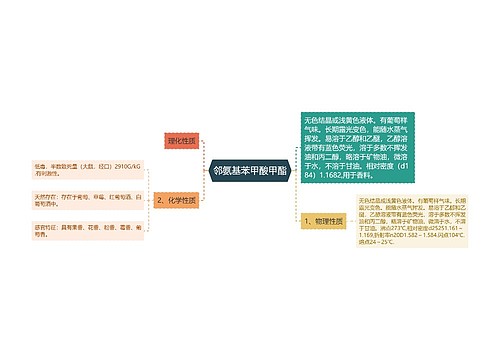 邻氨基苯甲酸甲酯