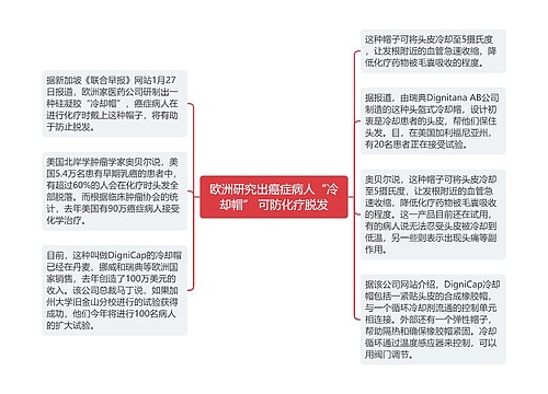 欧洲研究出癌症病人“冷却帽” 可防化疗脱发