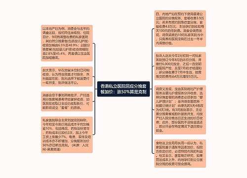 香港私立医院回应分娩套餐加价：涨50%算是克制