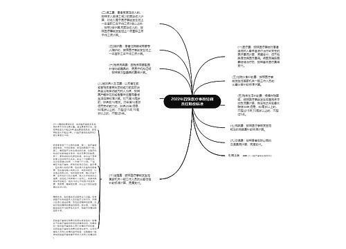 2022年四级医疗事故轻微责任赔偿标准