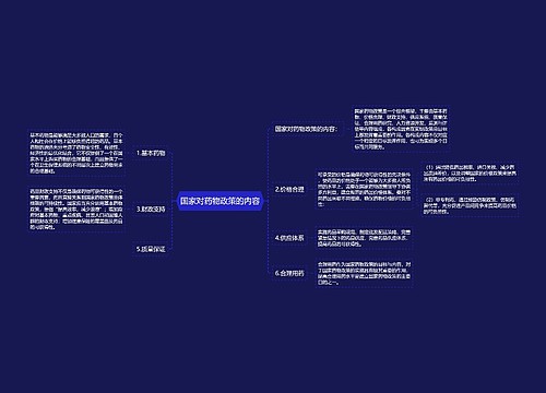 国家对药物政策的内容