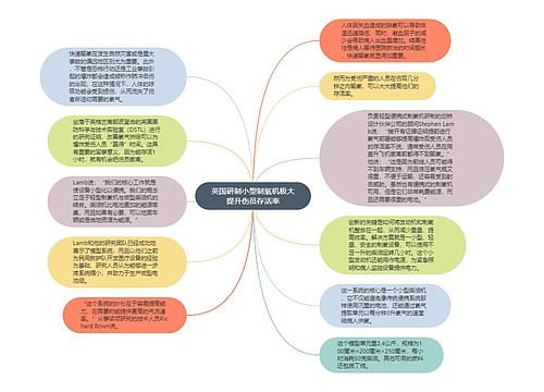 英国研制小型制氧机极大提升伤员存活率