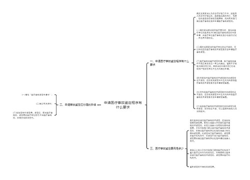 申请医疗事故鉴定程序有什么要求