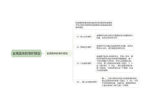 金属晶体的堆积模型