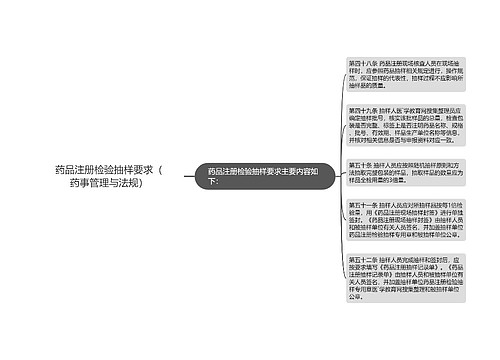 药品注册检验抽样要求（药事管理与法规）