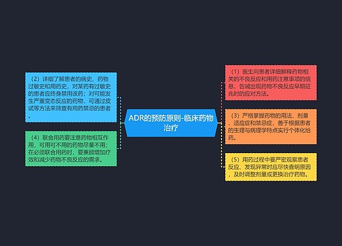 ADR的预防原则-临床药物治疗