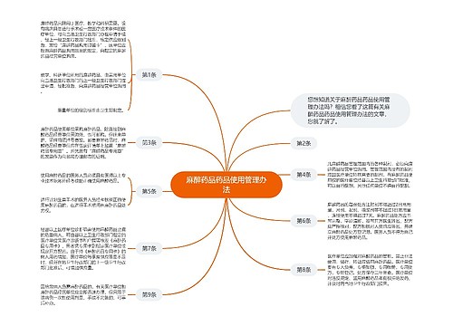 麻醉药品药品使用管理办法