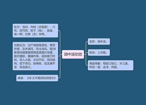 调中汤功效