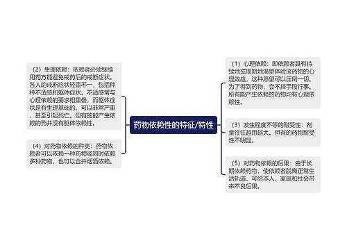 药物依赖性的特征/特性