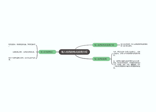 吸入给药的特点|应用介绍