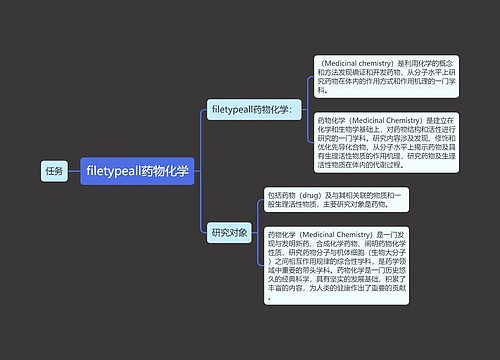 filetypeall药物化学