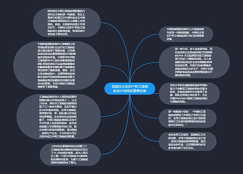 我国自主知识产权艾滋病疫苗计划再获重要进展