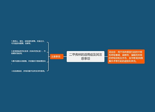 二甲弗林的适用症及其注意事项